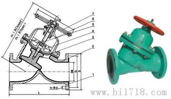 上海閥門廠家專業生產g45j 6直流式襯膠隔膜閥耐腐蝕,無泄漏
