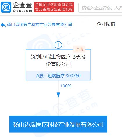 邁瑞醫療布局軟件新賽道 4億元成立科技產業發展公司，專注軟件開發與銷售